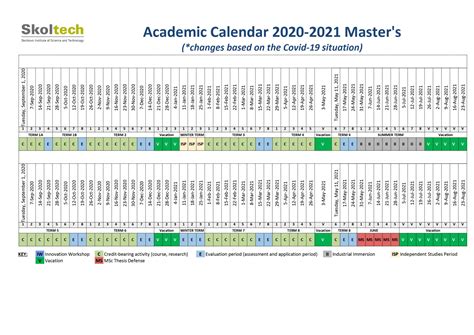 University Of Mississippi Academic Calendar